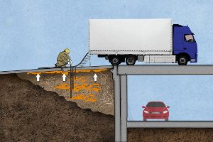 Handling of a sunken bridge approach