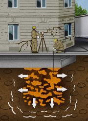 Topinject deep injections