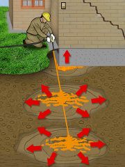 Injectare TOPINJECT